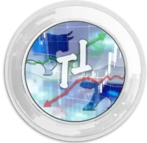 Think Trader Academy
